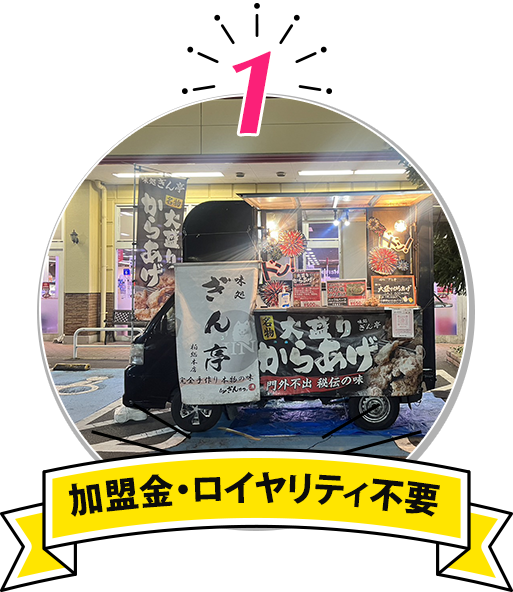 加盟金・ロイヤルティ不要