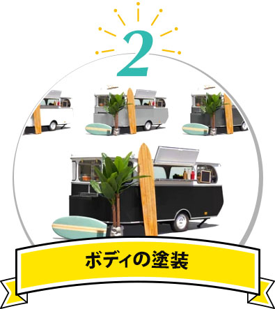 ボディの塗装