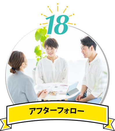 アフターフォロー
