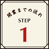 開業までの流れSTEP1