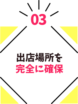 出店場所を完全に確保