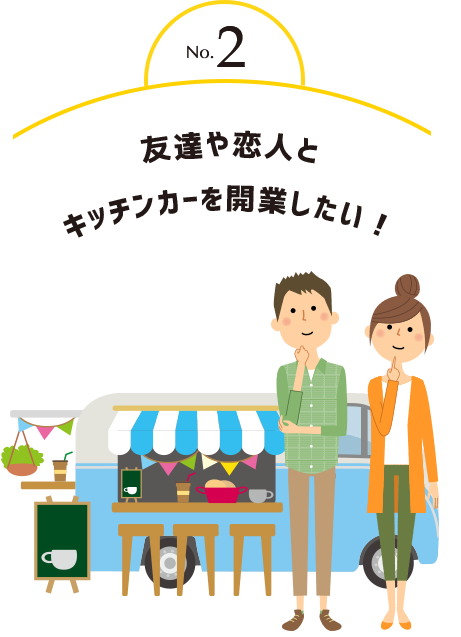 ぎんカフェのフランチャイズ