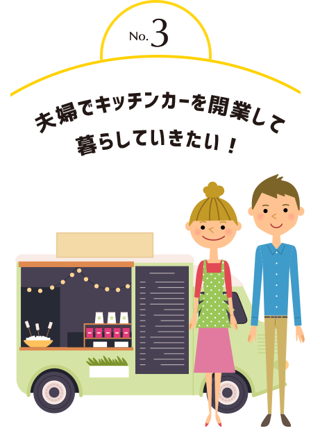 ぎんカフェのフランチャイズ