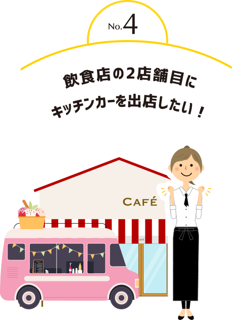 ぎんカフェのフランチャイズ