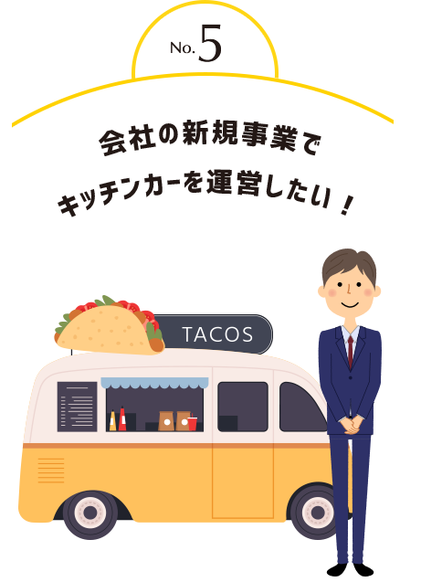 ぎんカフェのフランチャイズ